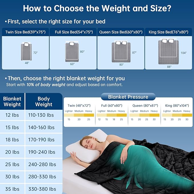 OMYSTYLE Weighted Blanket for Adults (15lbs, 88''x104'') - King Size Heavy Throw Blanket, Breathable and Cooling Microfiber Material with Premium Glass Bead for All Season Use, Machine Washable, Black