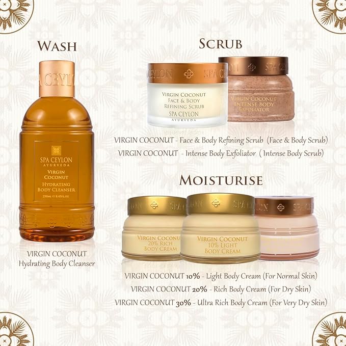 SPA CEYLON Virgin Coconut Face and Body Refining Scrub | Natural Exfoliating Body Scrub | Organic | Face and Body Hydration