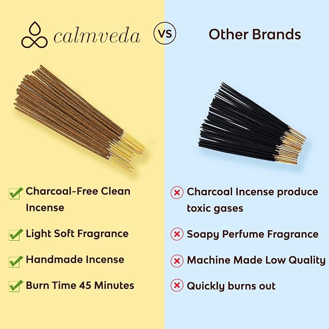 Happy Home Incense Sticks Multipack- (5 Variants) Charcoal Free, Made from Upcycled Flowers | Insense Cozy Warm Sticks Like Vanilla Cake, Balsam Cedar, Rose & Cinnamon | Perfect Incense Gift Set