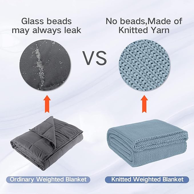 Guohaoi Knitted Weighted Blanket for Adults (Haze Blue 50"x75" 15lbs) No Beads Cooling Throw Blanket for Hot Sleepers, Home Decor Breathable Chunky Knit Heavy Blanket Use on Full Size Bed