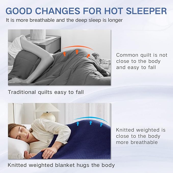 Guohaoi Knitted Weighted Blanket for Adults (Blue 50"x75" 12lbs) No Beads Cooling Throw Blanket for Hot Sleepers, Home Decor Breathable Chunky Knit Heavy Blanket Use on Full Size Bed