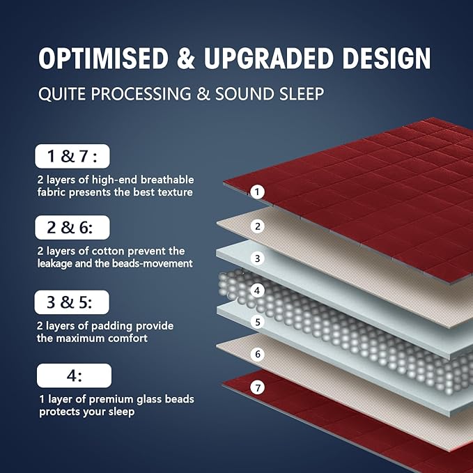 yescool Weighted Blanket for Adults (15 lbs, 48" x 72", Red) Cooling Heavy Blanket for Sleeping Perfect for 140-160 lbs, Twin Size Breathable Blanket with Premium Glass Bead, Machine Washable