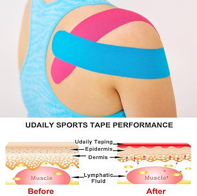 Kinesiology Tape Precut Strips<4Roll>Athletic Tape Waterproof Elastic Sports Tape for Joints Support & Muscle Pain Relief <66ft,80strips>Cotton K Tape