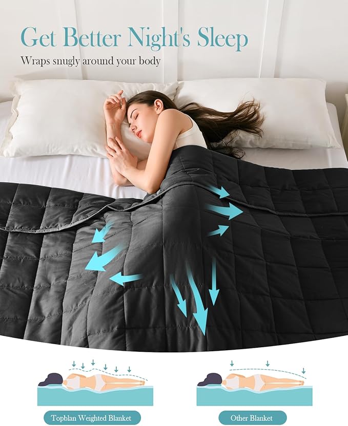 Topblan Weighted Blanket for Adults, Breathable Cooling Weighted Blanket, High Breathability Blanket 12lbs, Soft Material with Glass Beads for All Season, Sofa Bed, 48"x72" Twin Size, Black