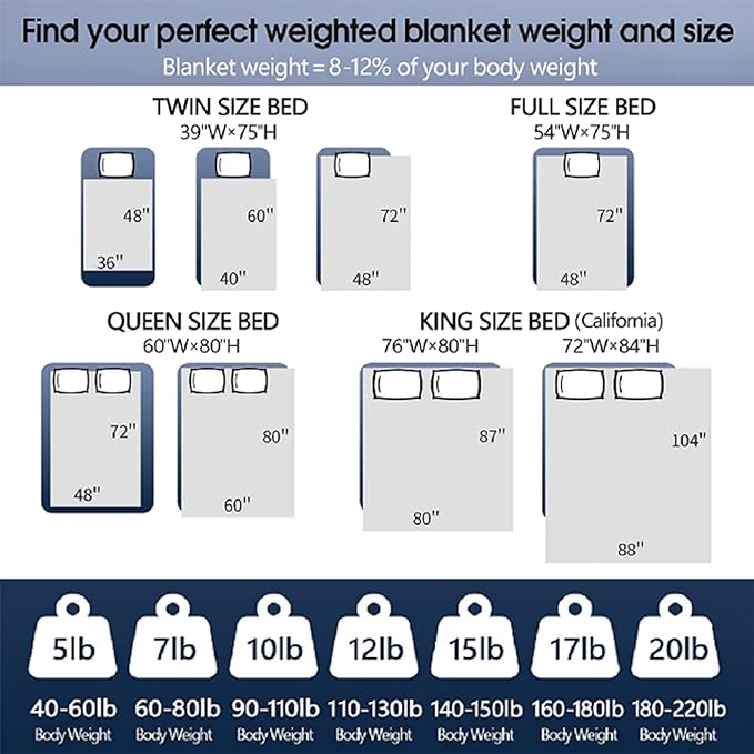 CYMULA Weighted Blanket for Adults (15lbs 48"x72" Twin Size) - Cooling Breathable Heavy Blankets for Summer Winter - Ultra Microfiber Soft Comfort Throw with Glass Beads - Gifts for Men/Women