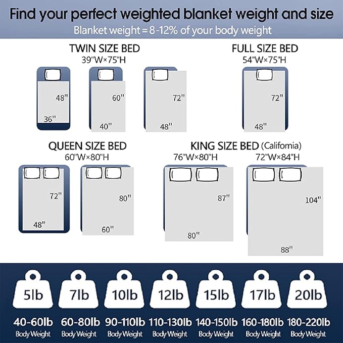 CYMULA Weighted Blanket for Adults (15lbs 60"x80" Queen Size) - Cooling Breathable Heavy Blankets for Summer Winter - Ultra Microfiber Soft Comfort Throw with Glass Beads - Gifts for Men/Women