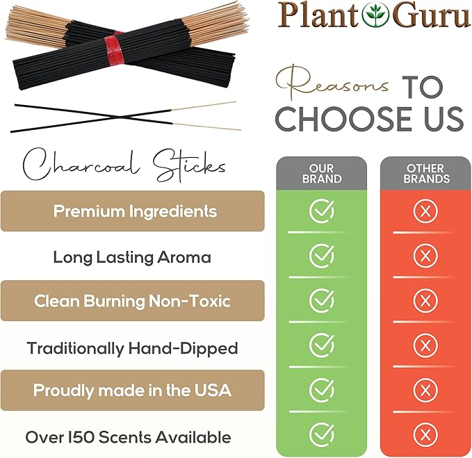 Apple Fantasy Exotic Incense Sticks 11 Inch - Bulk 1 Bundle 45 to 50 Sticks - Natural 11" Long Lasting Aroma That Burns for 45 to 60 Minutes.