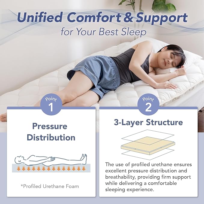 MORIRIN Japanese Floor Futon Mattress (Shikibuton) with Body Pressure Dispersion, Made in Japan, Queen