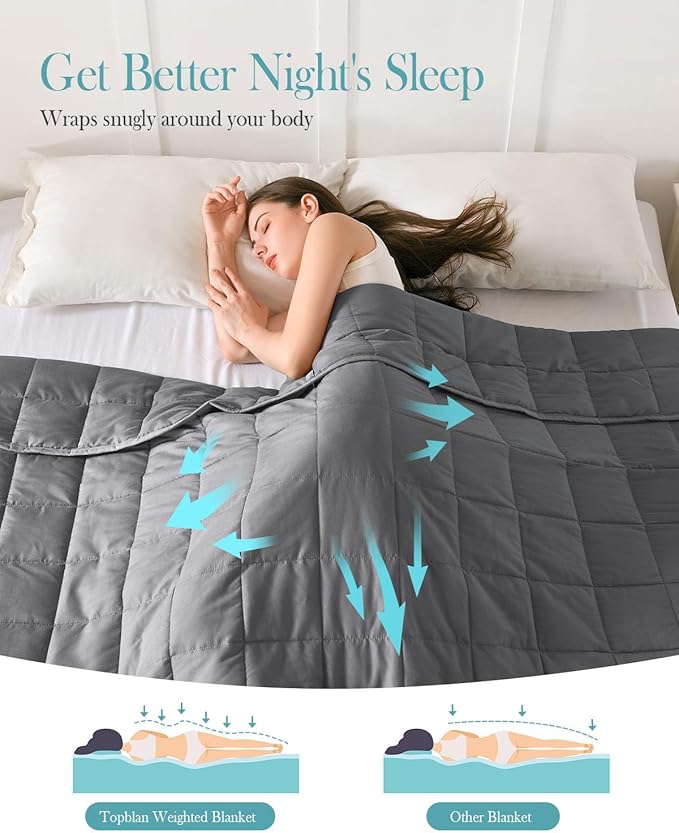 Topblan Cooling Weighted Blanket, 48"x72" 12lbs Twin Size, Grey, Microfiber, Glass Beads, Modern, Unisex, All Season