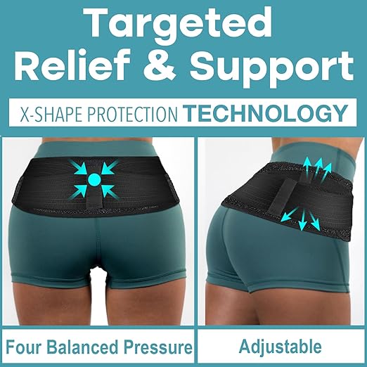 Sacroiliac Patented SI Belt – Sciatica Nerve Pain Relief, Gold Standard for Supporting Pelvis, Back, and Lower Back Pain (XL-XXL)
