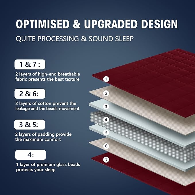 King Size Weighted Blanket for Adults (30 lbs, 80” x 87”, Red Grey) Cooling Heavy Blanket for Sleeping Perfect for 290-310 lbs, Breathable Blanket for Adults & Couple All Season, Machine Washable