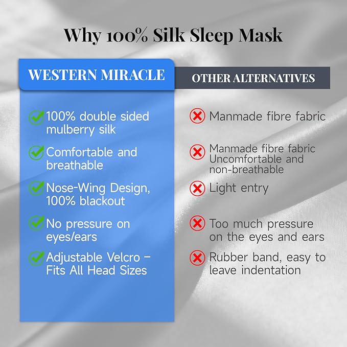 Mulberry Silk Sleep Mask for Men & Women - 100% Light Blocking Blackout Eye Mask for Side Sleepers, Adjustable Fit for All Heads, Soft Zero Pressure Comfort, Unisex Travel Eye Cover(Black)