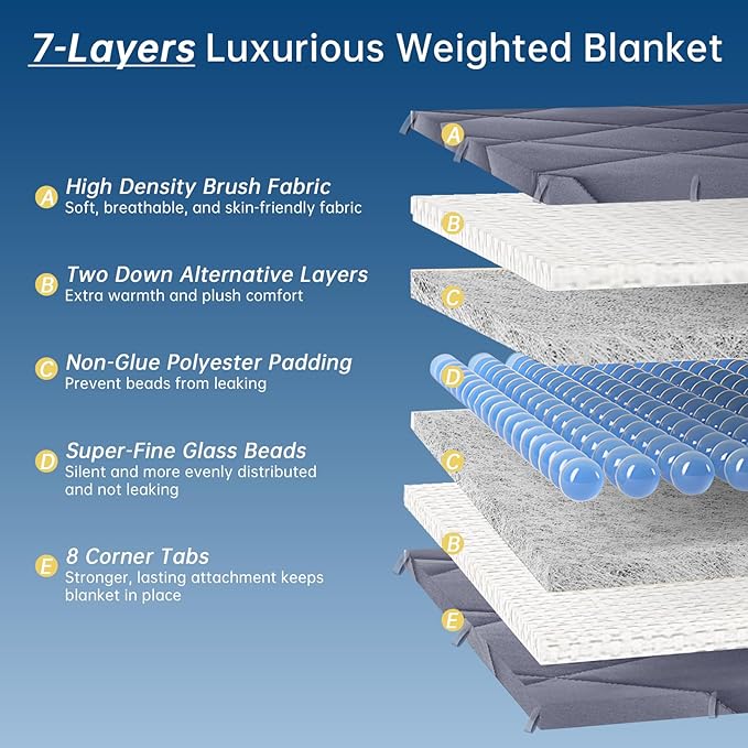 OMYSTYLE Weighted Blanket for Adults (12lbs, 60''x80'') - Queen Size Heavy Throw Blanket, Breathable and Cooling Microfiber Material with Premium Glass Bead for All Season Use, Machine Washable, Grey