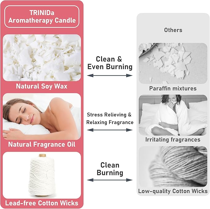 TRINIDa Aromatherapy Candle – Soy Candles Non Toxic with Pink Crystal, Natural Soy Wax Candles for Women, Long Lasting Relax Candles with Lavender, Marjoram & Jasmine Essential Oils