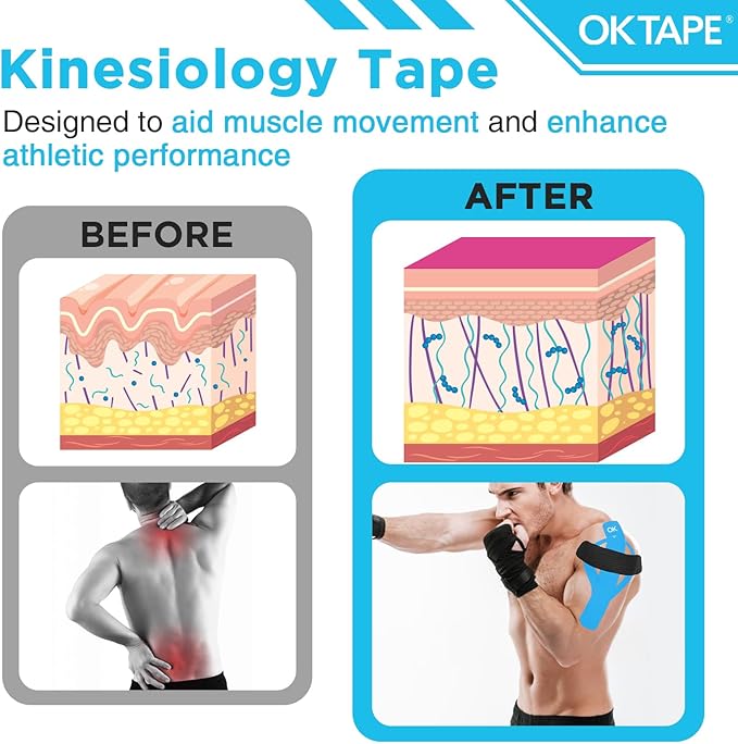 OK TAPE 100Pcs Precut Kinesiology Tape Strips, Elastic Athletic Tape for Joints Support & Muscle Pain Relief, Waterproof, Kinetic Tape for Shoulder, Knee, Ankle (5 Colors, 2 inch x 10 inch)