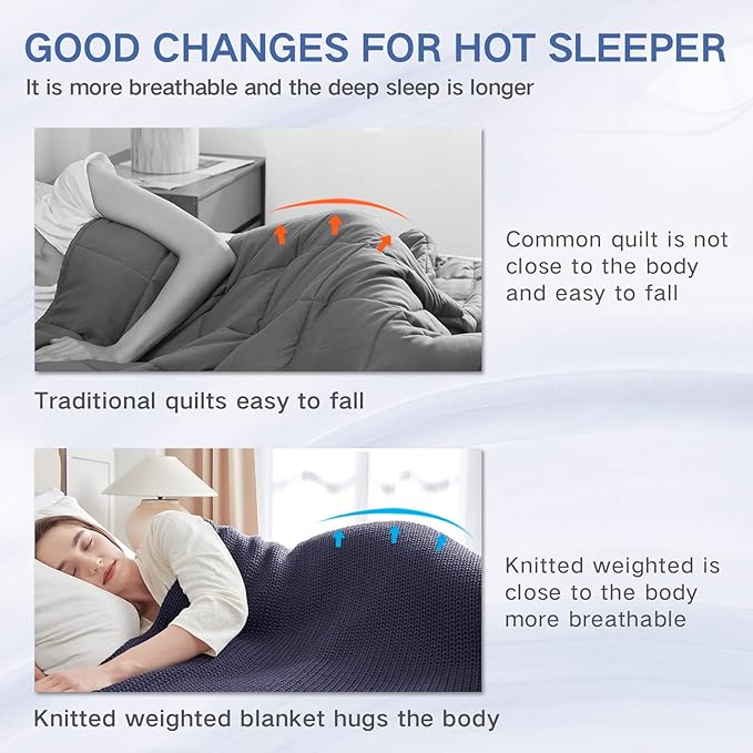 Guohaoi Knitted Weighted Blanket for Adults (Dark Grey 50"x75" 12lbs) No Beads Cooling Throw Blanket for Hot Sleepers, Home Decor Breathable Chunky Knit Heavy Blanket Use on Full Size Bed