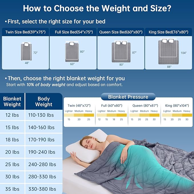 OMYSTYLE Weighted Blanket for Adults (35lbs, 88''x104'') - King Size Heavy Throw Blanket, Breathable and Cooling Microfiber Material with Premium Glass Bead for All Season Use, Machine Washable, Grey