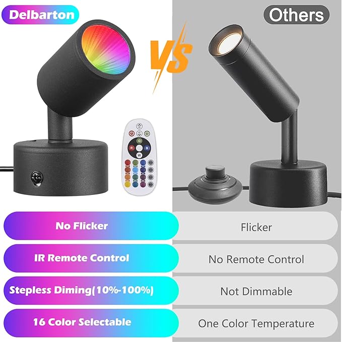 2 Pack LED Spot Lights Indoor Spot Lights Accent Lighting, RGBW Color Changing Up Lights Indoor Remote Control Plant Spotlight Decorative