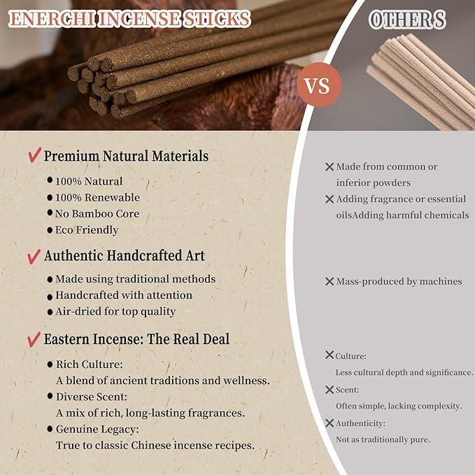 Spiritual Incense Sticks, Protection, Spiritual Cleansing, Good Luck, Negative Energy Cleansing, Positive Vibes Incense, Rosewood Heartwood, Dragons Blood, for Meditation Relaxation, 20 Sticks