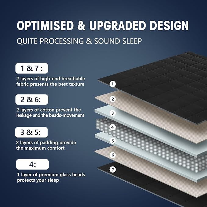 yescool Weighted Blanket for Adults (12 lbs, 48" x 72", Black) Cooling Heavy Blanket for Sleeping Perfect for 110-130 lbs, Twin Size Breathable Blanket with Premium Glass Bead, Machine Washable