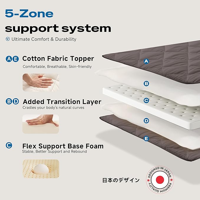 Japanese Floor Futon Mattress, Roll Up Tatami Mat, Sleeping Pad, Shikibuton, CertiPUR-US Certified Foam Floor Mattress for Bed Sleeping, Dormitory, Guest Bed, Designed in Japan(Grey, Full)