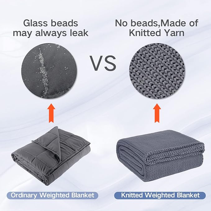Guohaoi Knitted Weighted Blanket for Adults (Light Grey 60"x80" 20lbs) No Beads Cooling Throw Blanket for Hot Sleepers, Home Decor Breathable Chunky Knit Heavy Blanket Use on Queen/King Size Bed