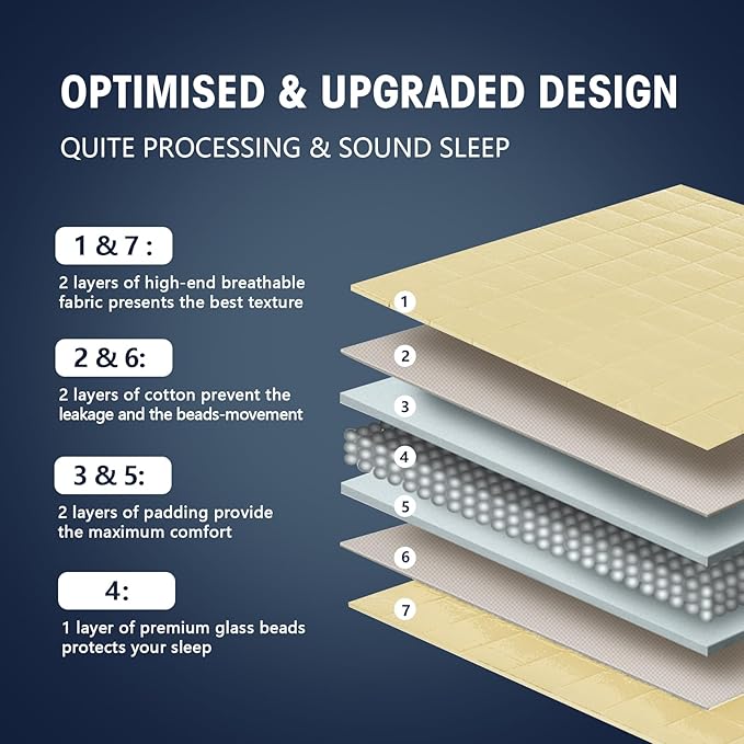 yescool Weighted Blanket for Adults (20 lbs, 60” x 80”, Yellow) Cooling Heavy Blanket for Sleeping Perfect for 190-210 lbs, Queen Size Breathable Blanket with Premium Glass Bead, Machine Washable