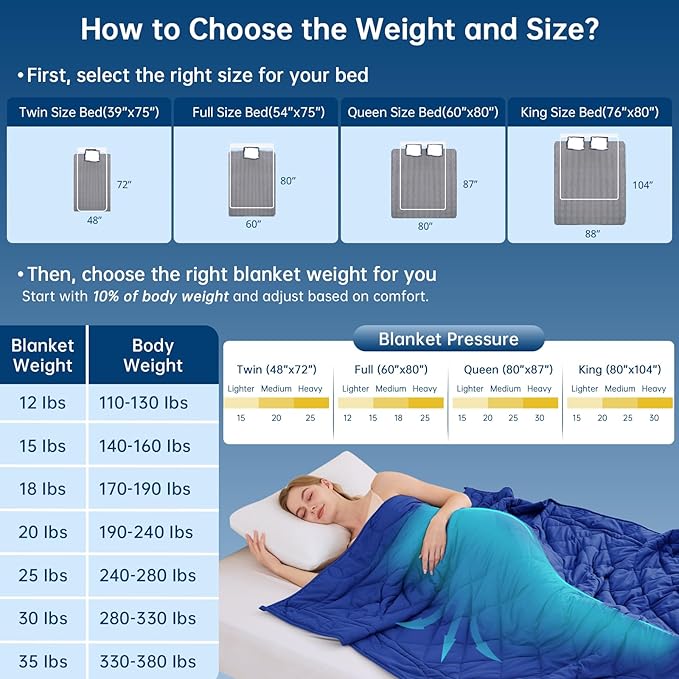 OMYSTYLE Weighted Blanket for Adults (15lbs, 88''x104'') - King Size Heavy Throw Blanket, Breathable and Cooling Microfiber Material with Premium Glass Bead for All Season Use, Machine Washable, Blue