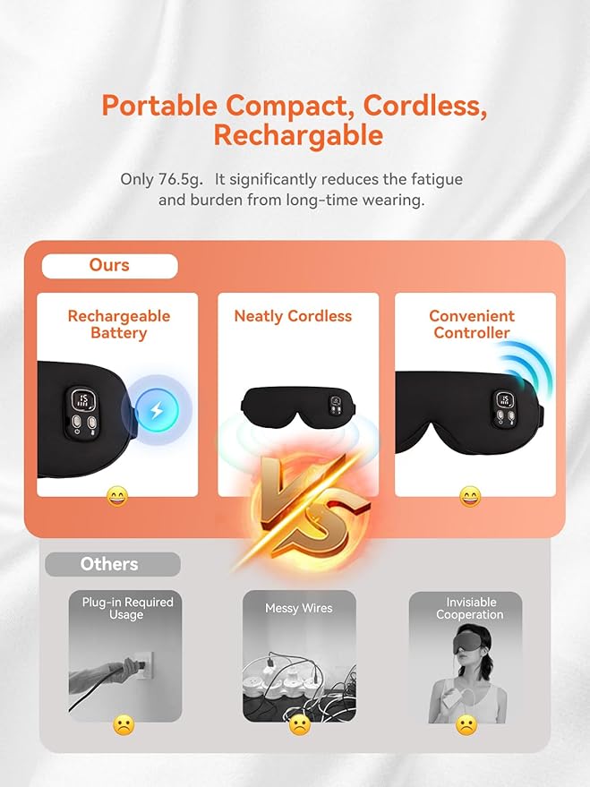 Heated Eye Mask for Dry Eye Relief, Cordless Warm Compress Sleep Mask with 4 Heat Settings & Timer, Rechargeable Silk Eyes Warmer for Migraine, Travel, Women Men Black