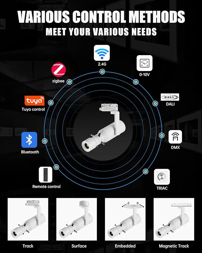 LED Track Light Head, 18W Shapeable Light, Adjustable Directional Aperture Shape for Museum Art Gallery Exhibition Art Picture 2700K