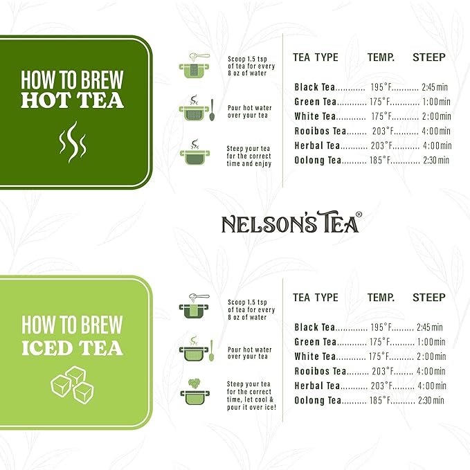 Nelson's Tea Raspberry Hibiscus Tea - Caffeine Free, Cut & Sifted Green Rooibos, Honeybush, Dried Raspberries, Acai, and Pomegranate Loose Leaf (16 oz)