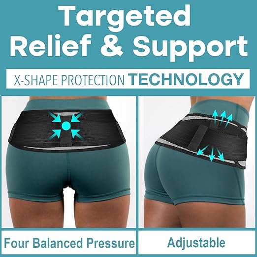 Sacroiliac SI Belt, Patented SI Joint Belt for Women and Men. Adjustable Hip and Lower Back Support Brace, Sciatica Pain Relief Hip Brace. (XL-XXL)