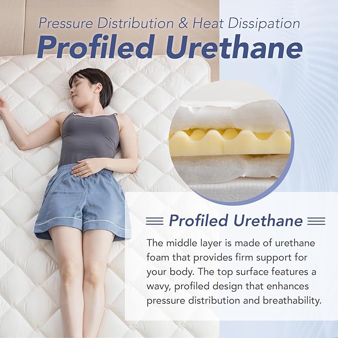 MORIRIN Japanese Floor Futon Mattress (Shikibuton) with Body Pressure Dispersion, Made in Japan, Queen