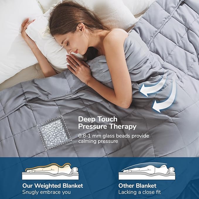 Lessymo Weighted Blanket for Adults - 15 lbs, 48"x72" Twin Size - Washable Heavy Blanket for Sleeping, Microfiber Big Blankets with Premium Glass Bead for All-Season Comfort, Soft Thick Blanket, Grey