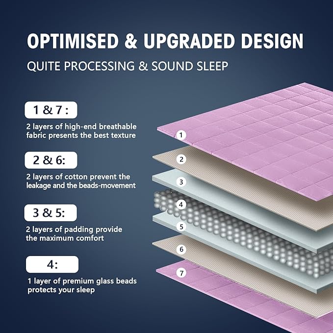 yescool Weighted Blanket for Adults (17 lbs, 48" x 72", Purple) Cooling Heavy Blanket for Sleeping Perfect for 110-130 lbs, Twin Size Breathable Blanket with Premium Glass Bead, Machine Washable