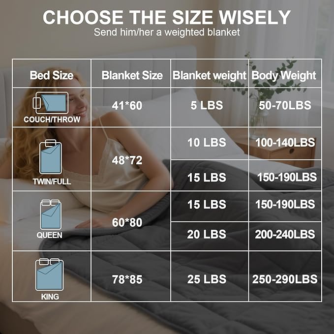 Hillhub Weighted Blanket for Adults, Multiple Sizes for Weight 30-350 lbs, Machine Washable, Soft Thick & Breathable for All-Season (60" * 80" - 15 LBS)