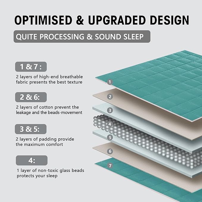 yescool Weighted Blanket for Adults (10 lbs, 48" x 72", Teal) Cooling Heavy Blanket for Sleeping Perfect for 90-110 lbs, Twin Size Breathable Blanket with Premium Glass Bead, Machine Washable