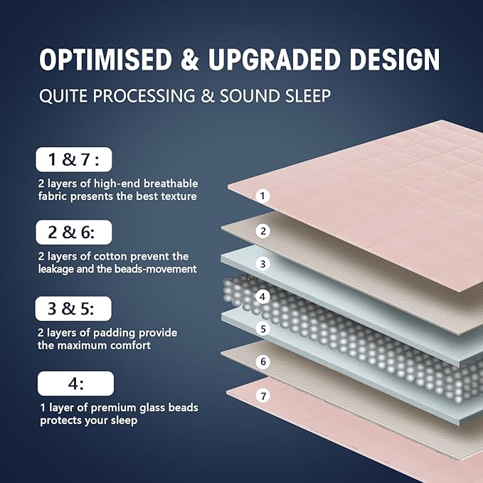 yescool Weighted Blanket for Adults (15 lbs, 60" x 80", Pink Grey) Cooling Heavy Blanket for Sleeping Perfect for 140-160 lbs, Queen Size Breathable Blanket with Premium Glass Bead, Machine Washable