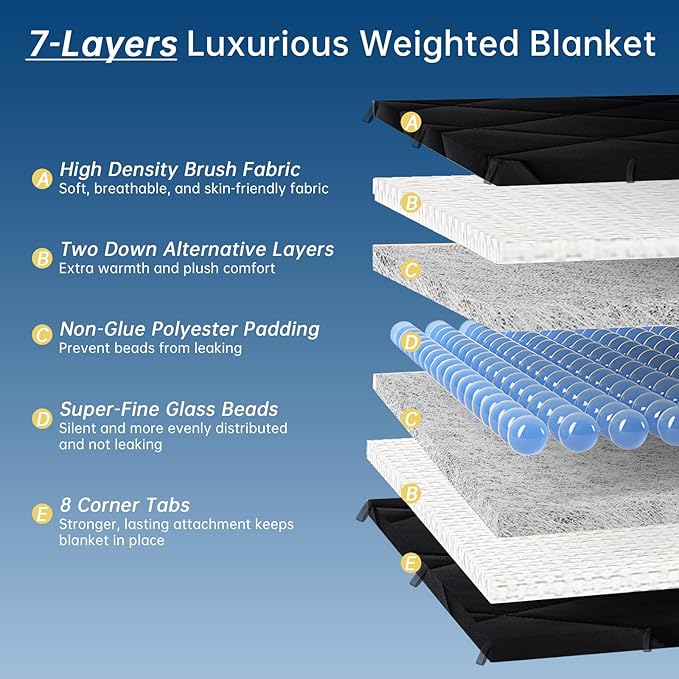 OMYSTYLE Weighted Blanket for Adults (12lbs, 60''x80'') - Queen Size Heavy Throw Blanket, Breathable and Cooling Microfiber Material with Premium Glass Bead for All Season Use, Machine Washable, Black