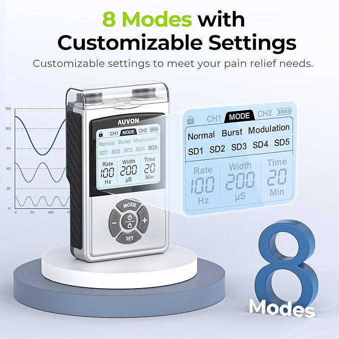 AUVON Rechargeable TENS Unit Muscle Stimulator for Back Pain Relief, 600 mAh Battery TENS Machine with 8 Customizable Modes, Stim Machine for Shoulder & Neck Pain Relief, Nerve Pain Relief, 4 Pads