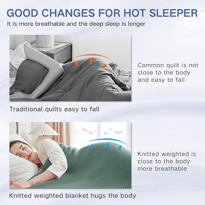 Guohaoi Knitted Weighted Blanket for Adults (Haze Green 48"x72" 10lbs) No Beads Cooling Throw Blanket for Hot Sleepers, Home Decor Breathable Chunky Knit Heavy Blanket Use on Full Size Bed