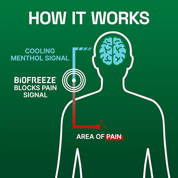 Biofreeze Dry Stick, Mess-Free Relief for Neck, Shoulder, Knee, Hip, Hand & Joint, Cooling Menthol Pain Relief Stick, Up to 100 Uses