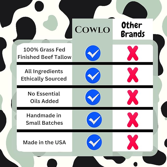 Beef Tallow for Skin, Frankincense - 100% Grass Fed Tallow Moisturizer for Face, Organic Body Butter, Rosacea, Eczema, Babies (Herb-Infused/Unscented) 2 oz