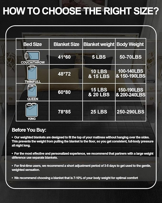 Weighted Blanket 15lbs 60"x80" Queen Size for Adults, Heavy Throw Blanket with Premium Glass Beads, Machine Washable Soft & Breathable All-Season Comfort (60" x 80" 15 lbs)