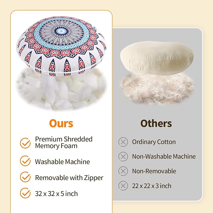 32 inches Meditation Floor Cushion for Adults, 2 Pack Round Large Thick Floor Pillow, Memory Foam Filling, Floral