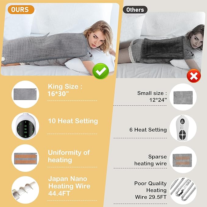 Eletric Heating Pad for Back Pain Relief & Period Cramps,16x30 Large Heating Pad for Back,Neck,Shoulder,Legs -10 Heat Settings & 3 Timer Options,Moist Heat Options, Gifts for Women Men