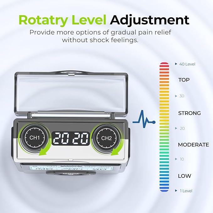 AUVON Rechargeable TENS Unit Muscle Stimulator for Back Pain Relief, 600 mAh Battery TENS Machine with 8 Customizable Modes, Stim Machine for Shoulder & Neck Pain Relief, Nerve Pain Relief, 4 Pads