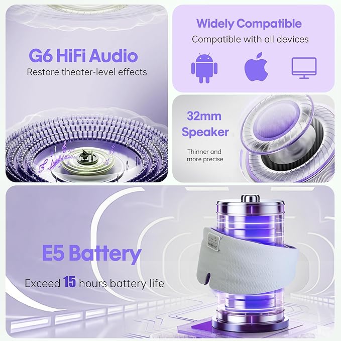 MUSICOZY Ice Silk Sleep Headphones with Bluetooth Mask, Eye Mask for Sleeping in Total Darkness, 5.4 Bluetooth Sleep Mask Sleep Headphones, Soft, Gifts for Men Women (Purple)