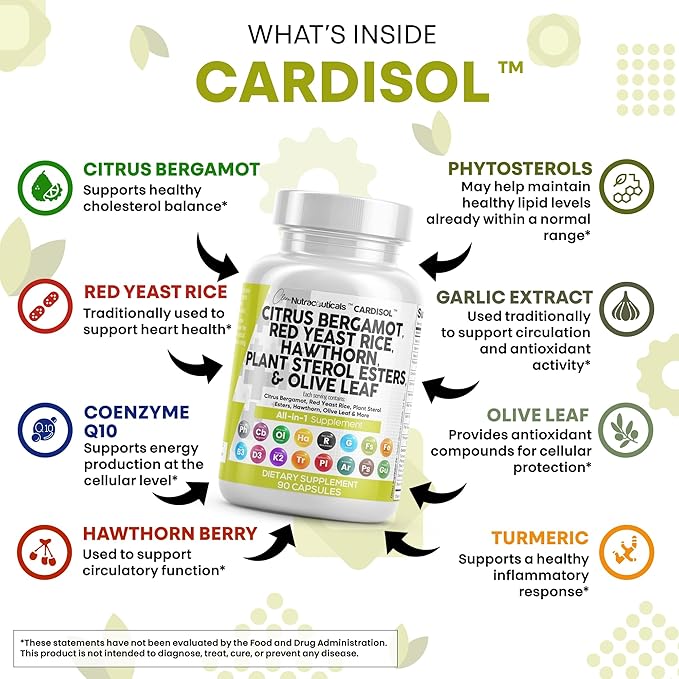 Clean Nutraceuticals Citrus Bergamot Red Yeast Rice Capsules with Plant Sterols - with Hawthorn Extract Olive Leaf Niacin Vitamin K3 D3 COQ10 Guggul & More