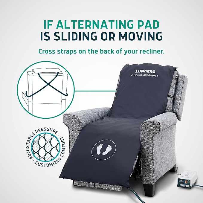 Lunderg Alternating Air Pressure Pad for Recliner Chair - Pressure Relief Cushion Topper for Recliner - Bed Sore Prevention - Medical Grade Mattress Pad, Cover & Quiet Pump - Home or Hospital (Blue)